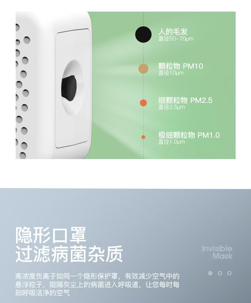 飞机上的空气有多脏?原来只需要一个行为就能解决空气导致的呼吸道感染或嗓子干涩的问题。—便携式空气净化器 9 6a01afd1ff158f80db0746195aa01c22