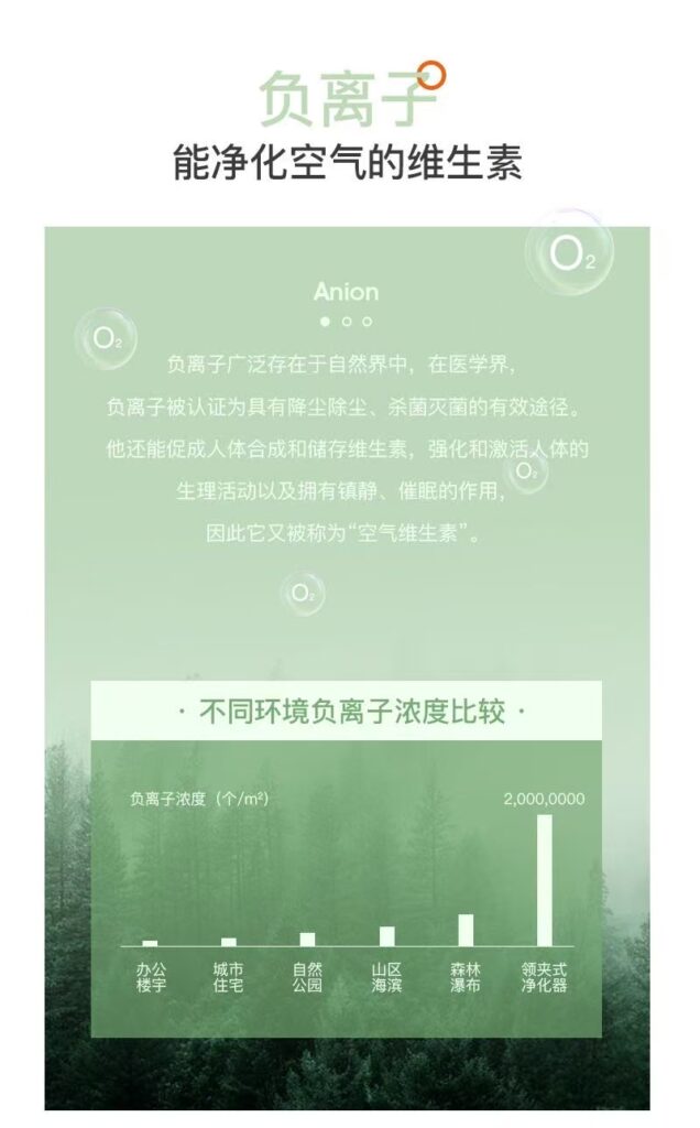 飞机上的空气有多脏?原来只需要一个行为就能解决空气导致的呼吸道感染或嗓子干涩的问题。—便携式空气净化器 6 944bd6e6ec7dfacb59a9f8b260438a02
